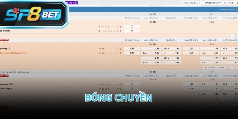 Bóng chuyền được đánh giá cao nhờ tốc độ nhanh và tính chiến thuật rõ ràng